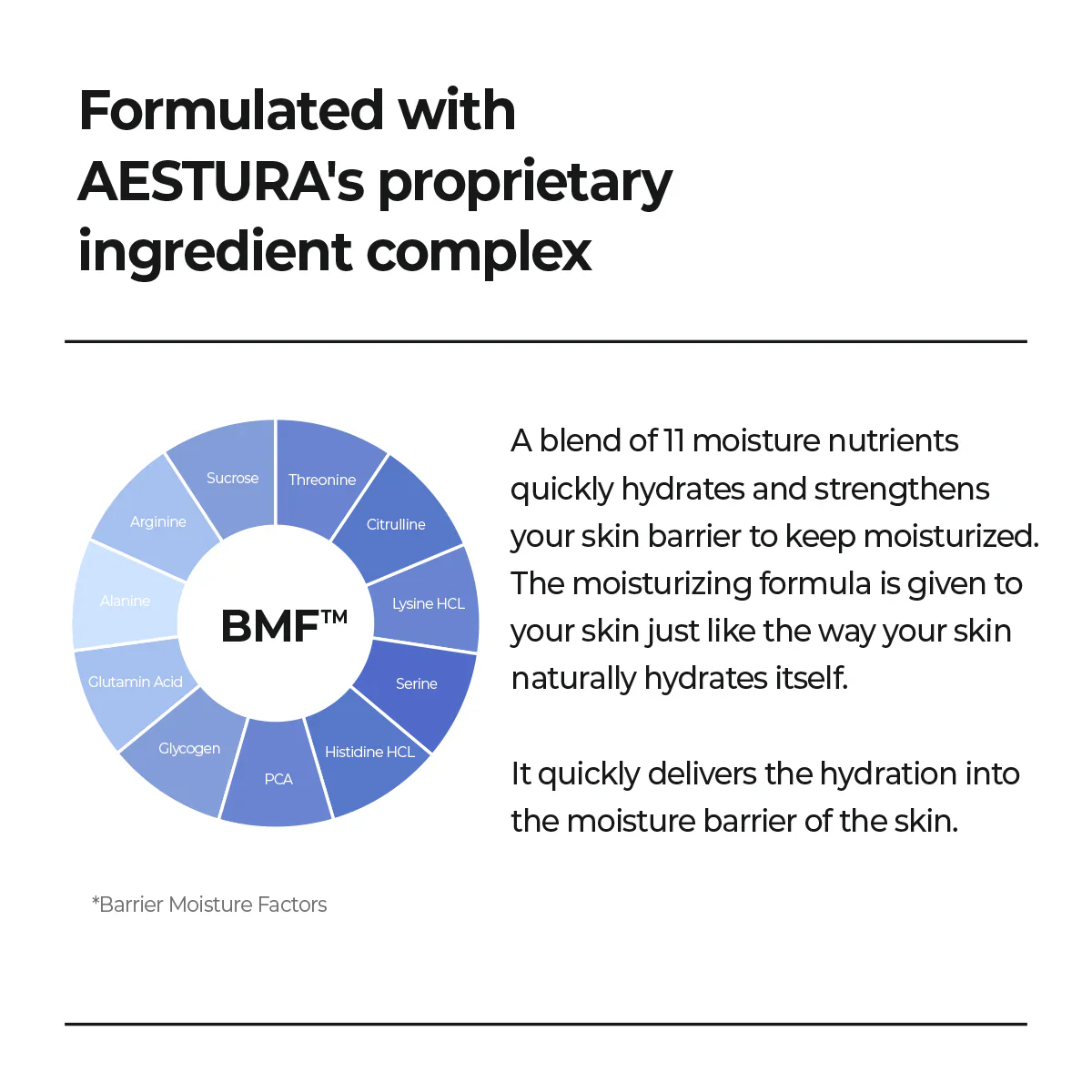 Aestura Atobarrier 365 Hydro Soothing Cream 60ml - Image 3