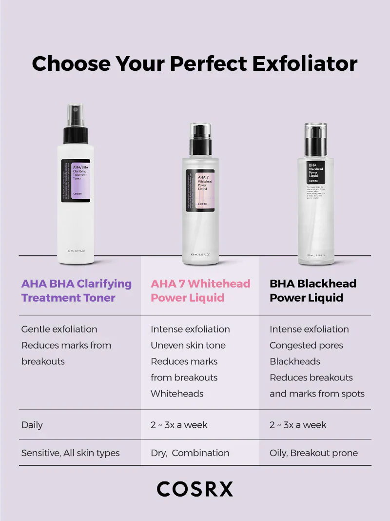 Cosrx AHA/BHA Clarifying Treatment Toner - Image 10