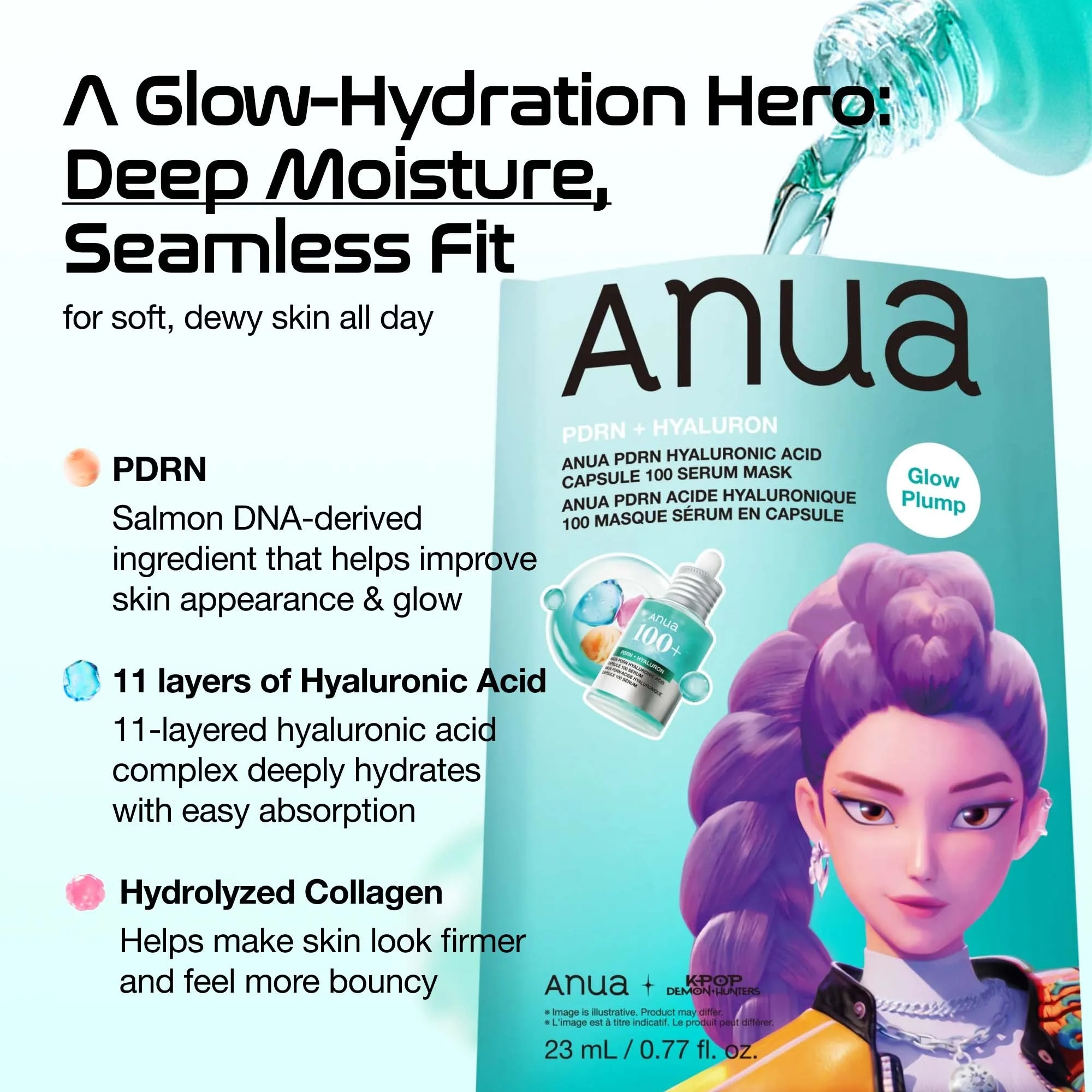 Anua X KDH Pdrn Hyaluronic Acid Capsule 100 Serum Mask 1Pc - Image 4