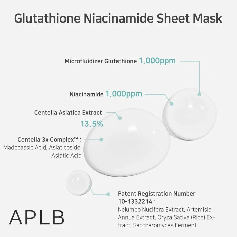 APLB Glutathione Niacinamide Sheet Mask 25ml 1pc - Image 4