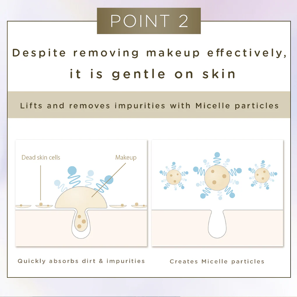 Bifesta Micellar Cleansing Water Moist 400ml - Image 4