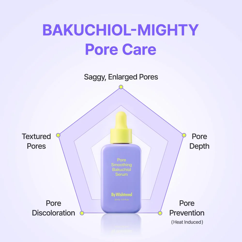 By Wishtrend Pore Smoothing Bakuchiol Serum 30ml - Image 5