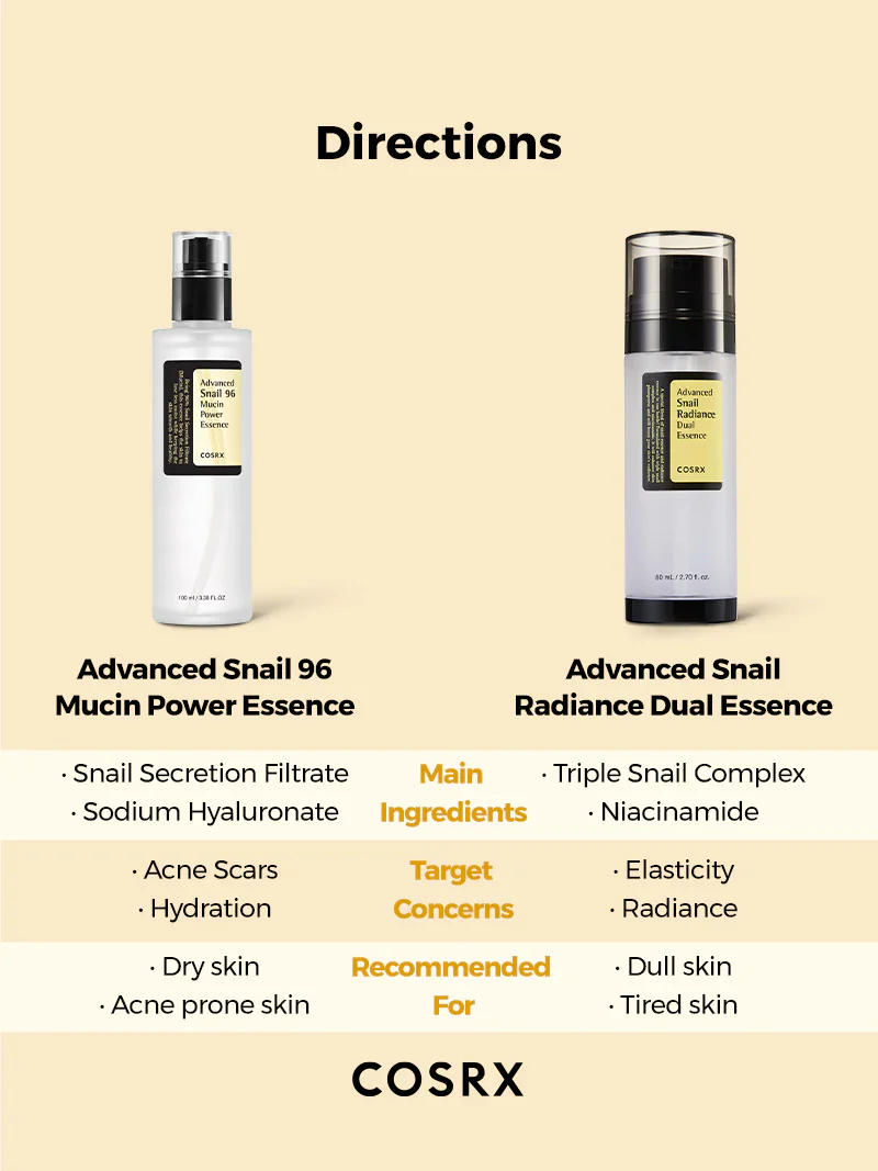 Cosrx Advanced Snail Radiance Dual Essence 80ml - Image 6