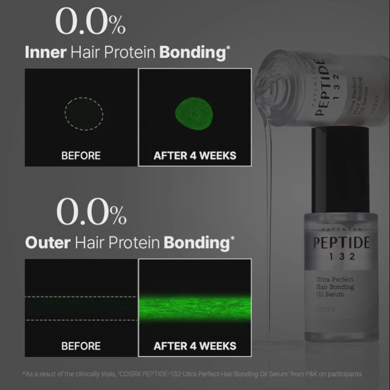 Cosrx Peptide-132 Bonding Oil Serum 28ml - Image 7