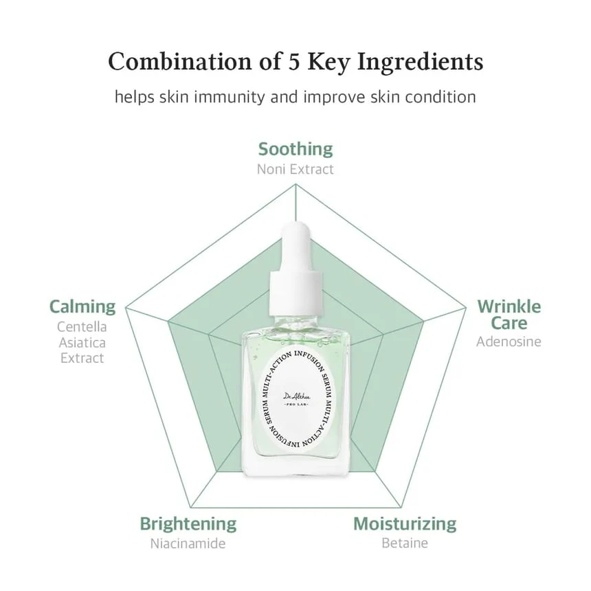 Dr.Althea Multi Action Infusion Serum 30ml - Image 5