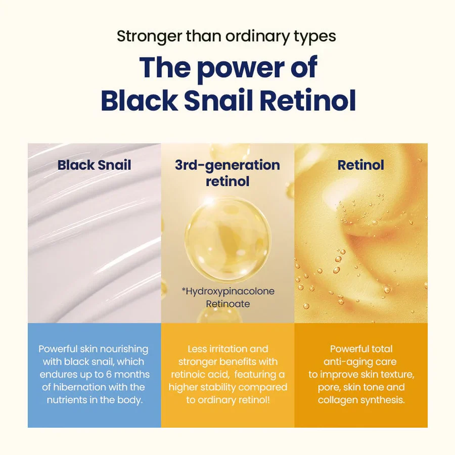 Dr.G Black Snail Retinol Wrinkle Mask 1ea - Image 5