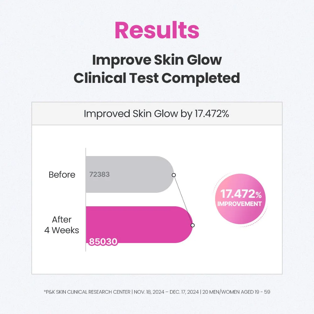 Dr.G Retinol Booster Firming Serum 30ml - Image 7
