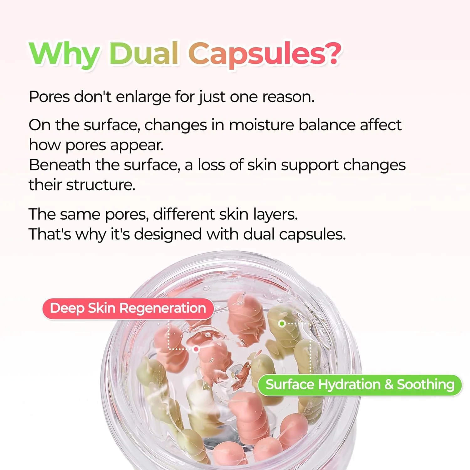 Dr.Melaxin Cactox Pore Relief Dual Capsule Cream 65g - Image 2