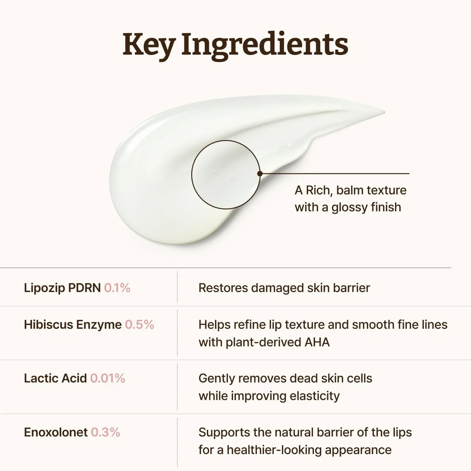 Dr.Reju-All Advanced Pdrn Rejuvenating Lip Serum 10ml - Image 3