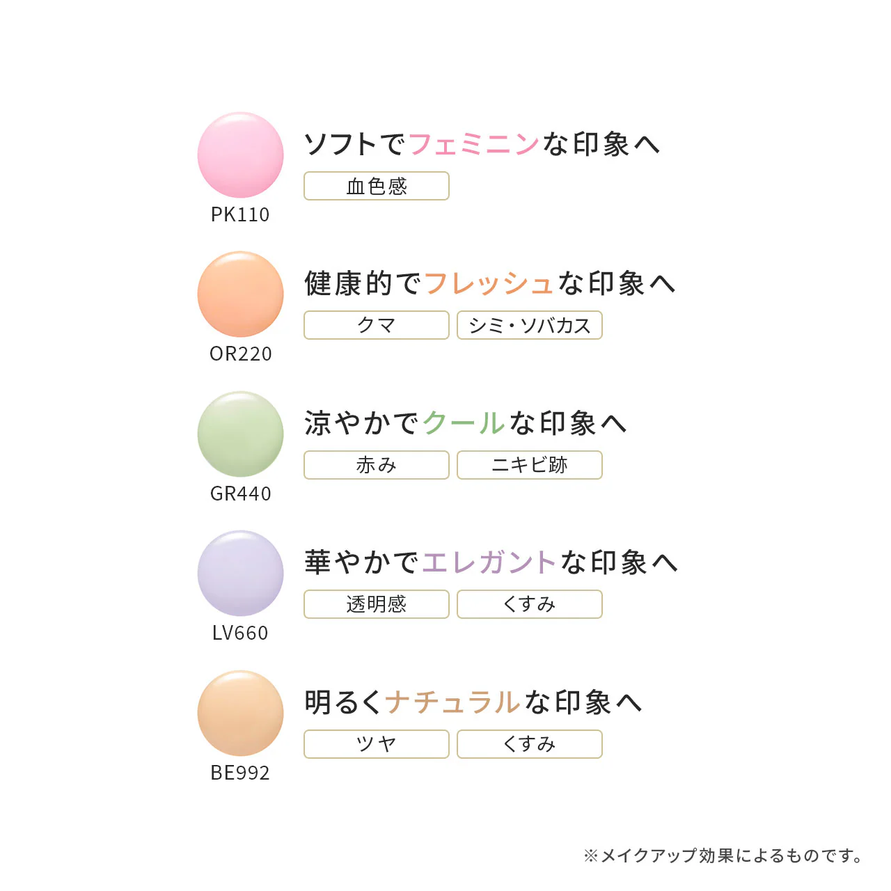 Elegance Modeling Color Up Base UV 30g - Image 2