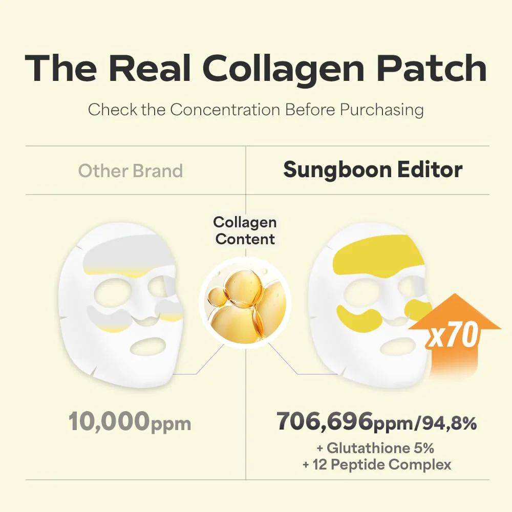 Sungboon Editor Deep Collagen Melting Patch 6pcs - Image 5