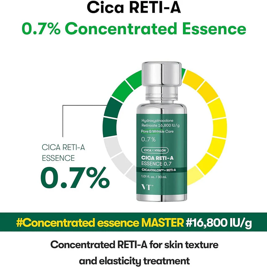 VT Cosmetics Cica Reti-A Essence 0.7 30ml - Image 3