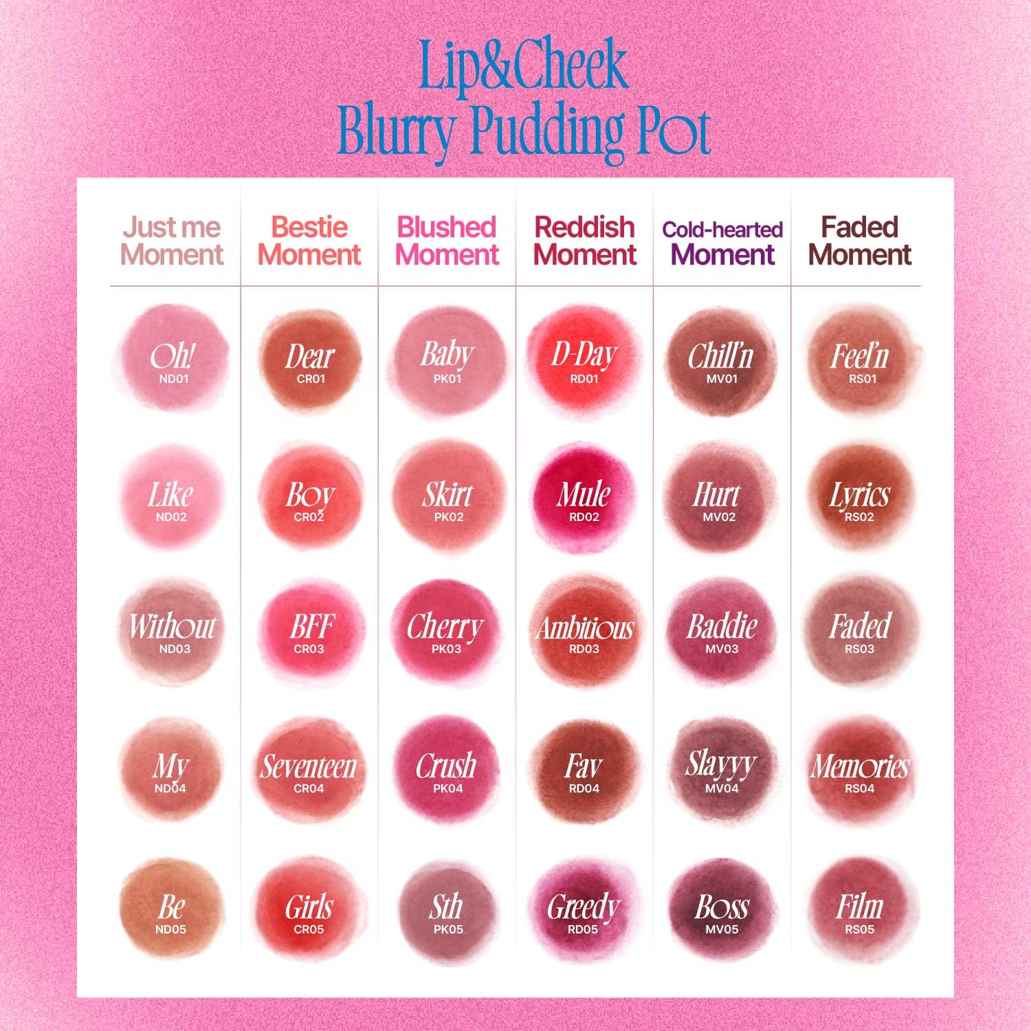 Fwee Lip&Cheek Blurry Pudding Pot 5g - Image 2