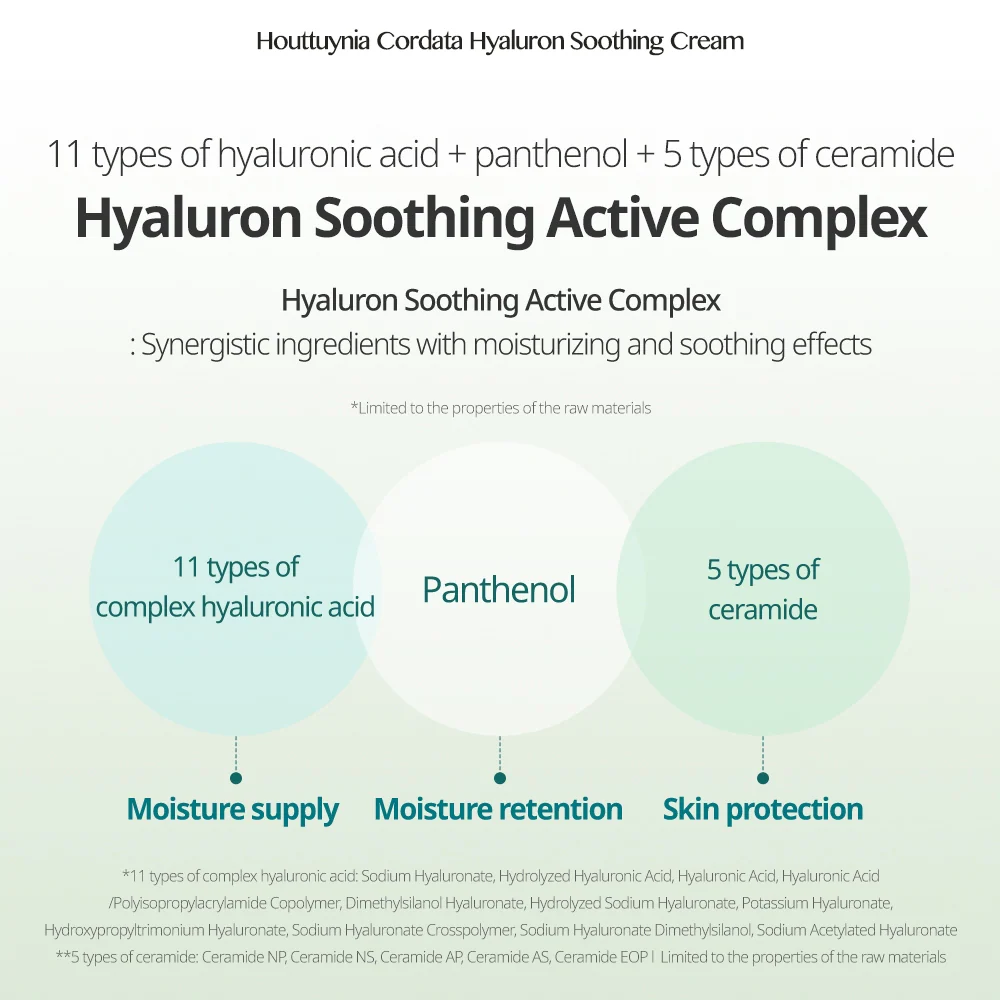 Goodal Houttuynia Cordata Hyaluron Soothing Cream 75ml - Image 4