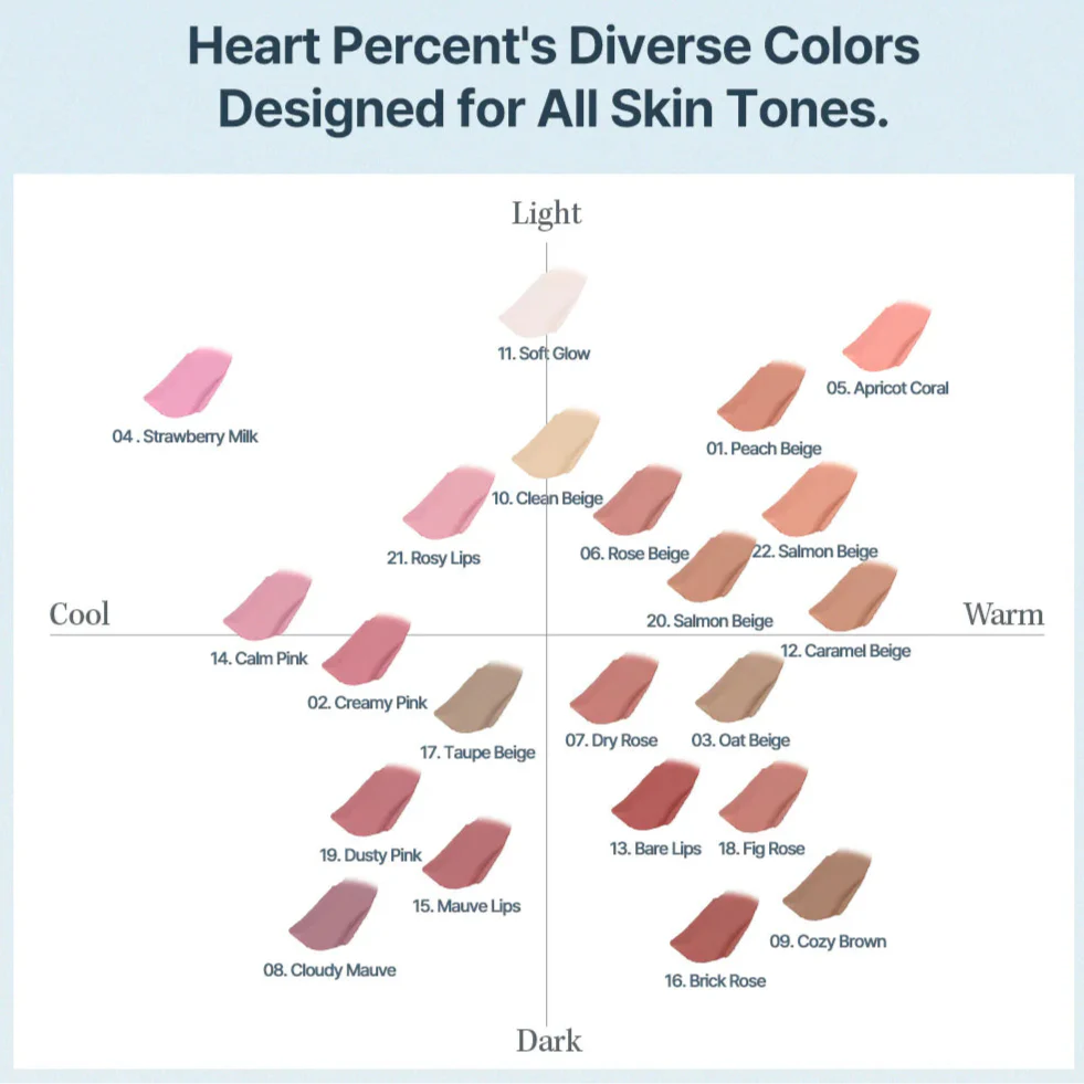 Heart Percent Dote On Mood Lip Pencil - Image 3