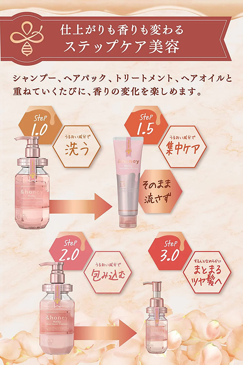 &honey Melty Treatment 2.0 440ml - Image 5