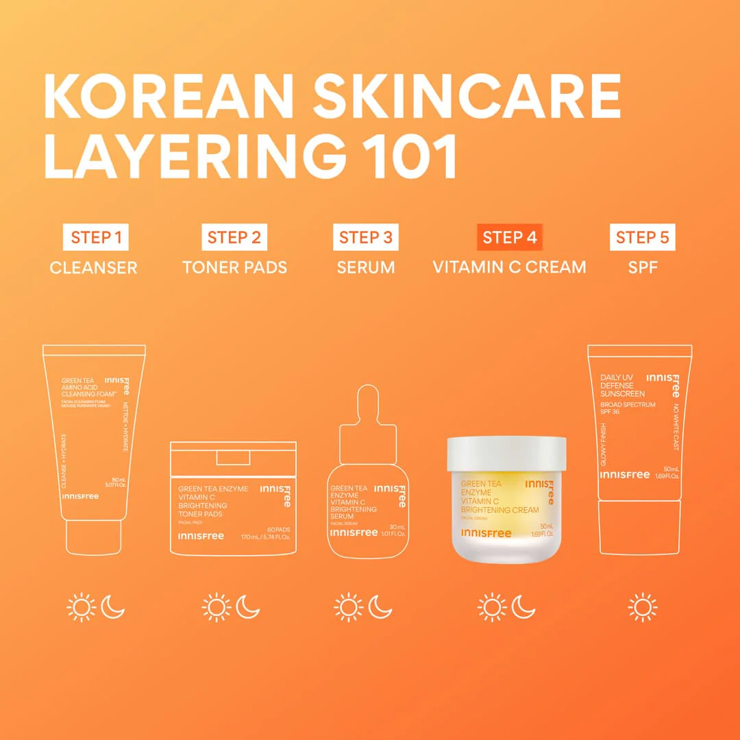 Innisfree Vitamin C Green Tea Enzyme Brightening Cream - Image 3