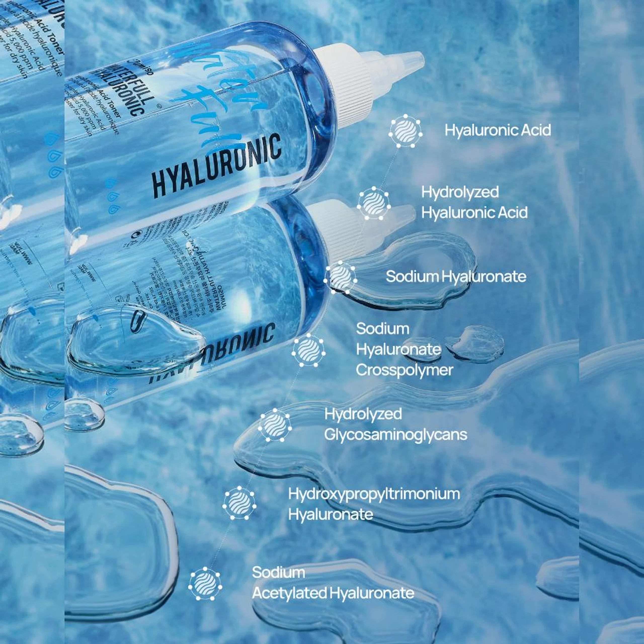 Jumiso Waterfull Hyaluronic Toner 250ml - Image 3