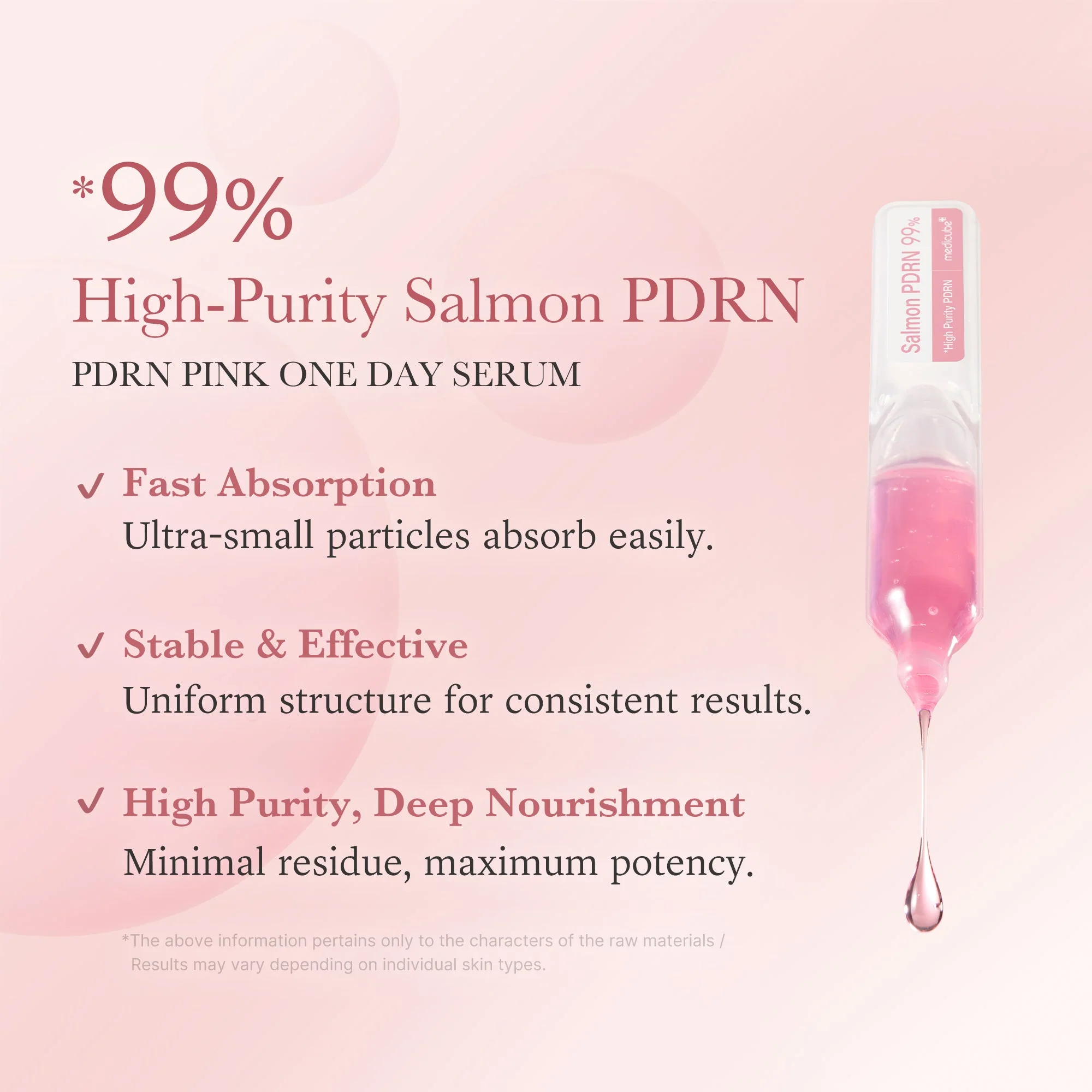 Medicube PDRN Pink One Day Serum 10ea - Image 3