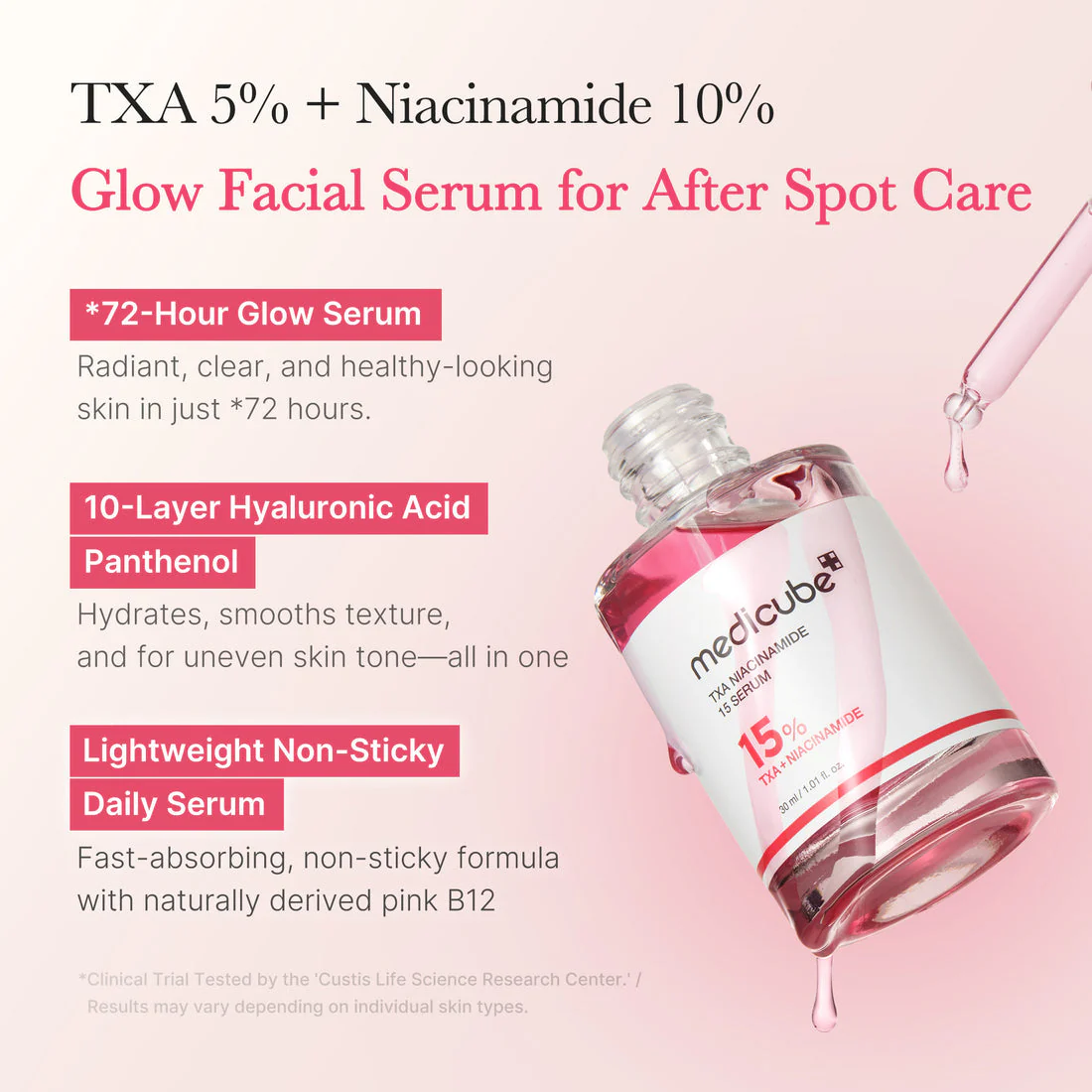 Medicube Txa Niacinamaide 15 Serum 30ml - Image 6