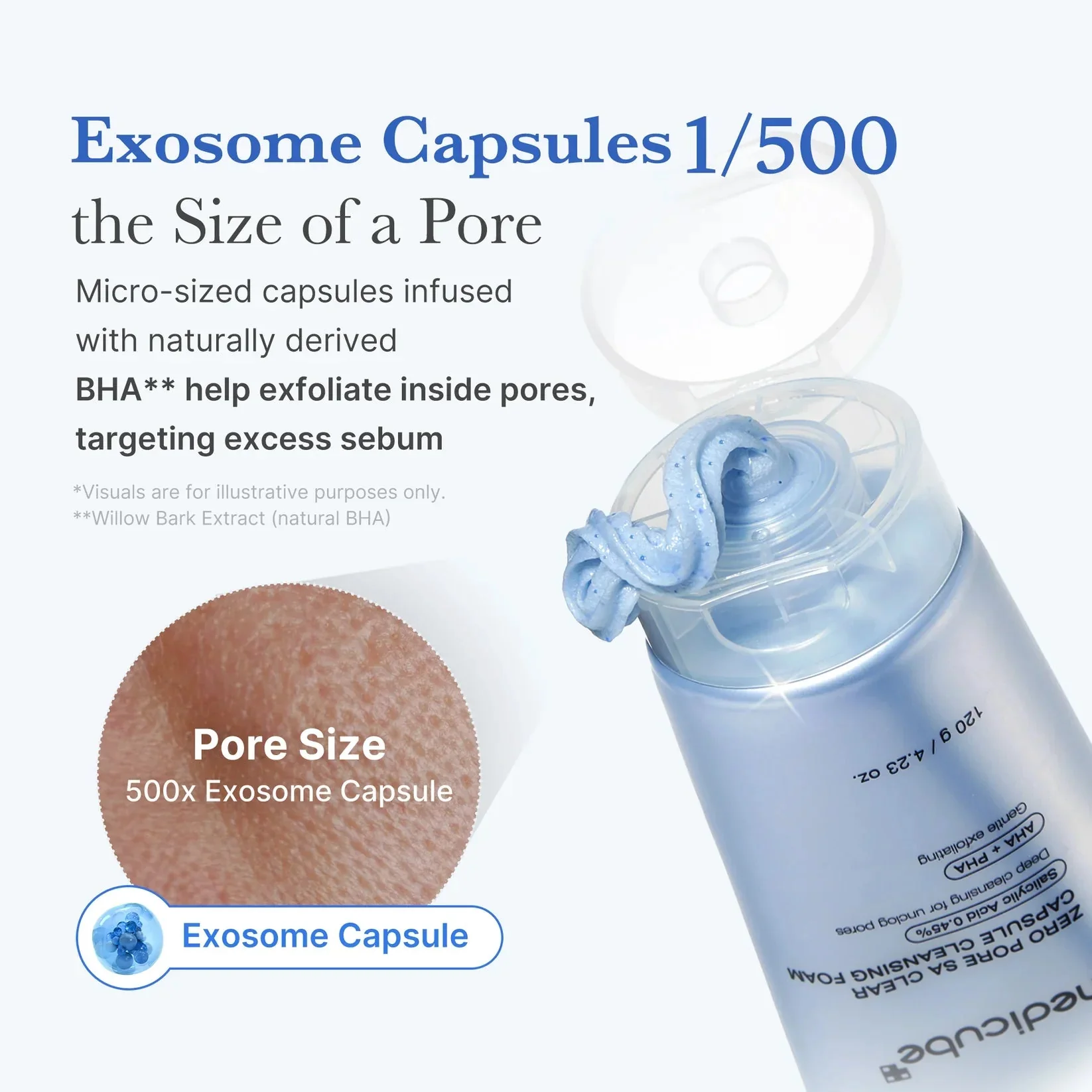 Medicube Zero Pore Clearing Capsule Cleansing Foam 120g - Image 2