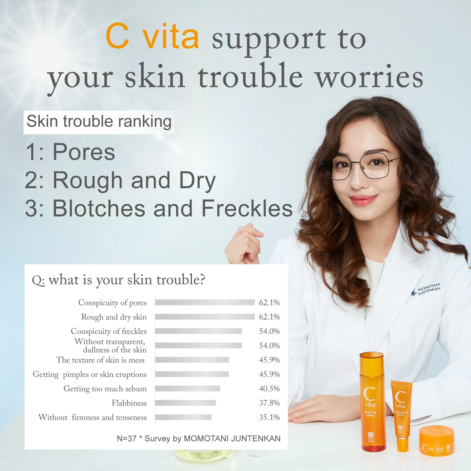 Meishoku C vita Bright up Lotion 150ml - Image 6