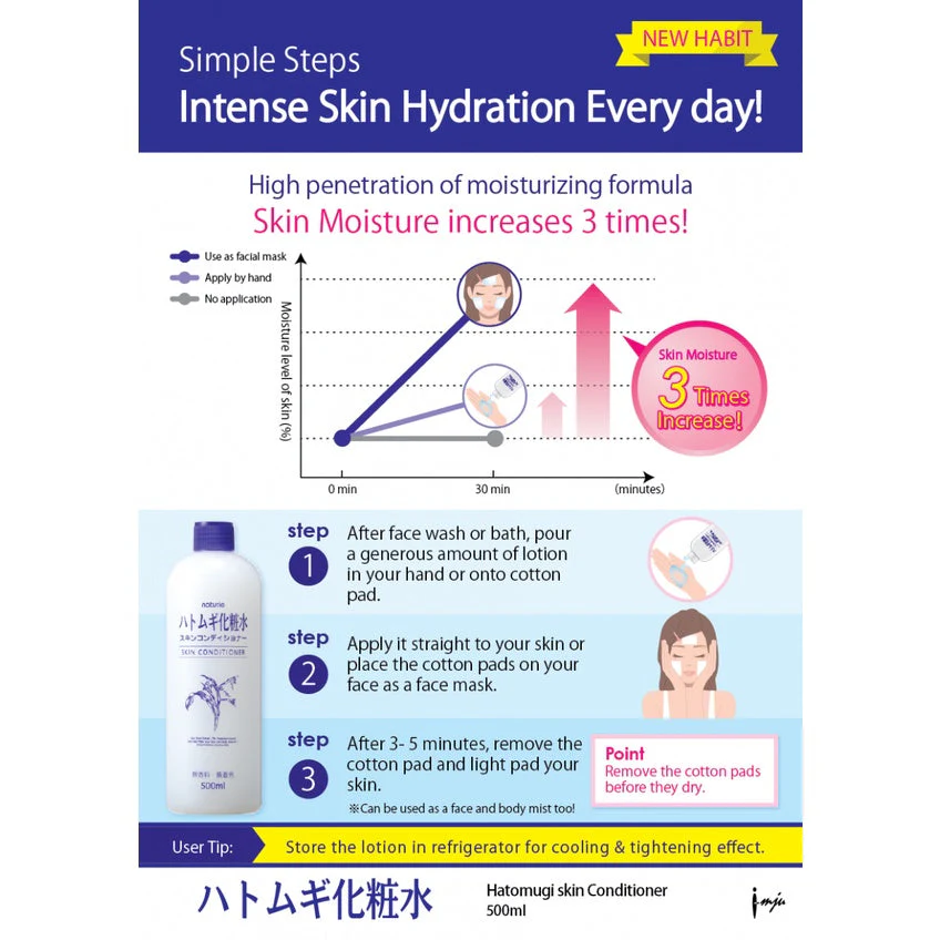 Naturie Hatomugi Skin Conditioner 500ml N - Image 3