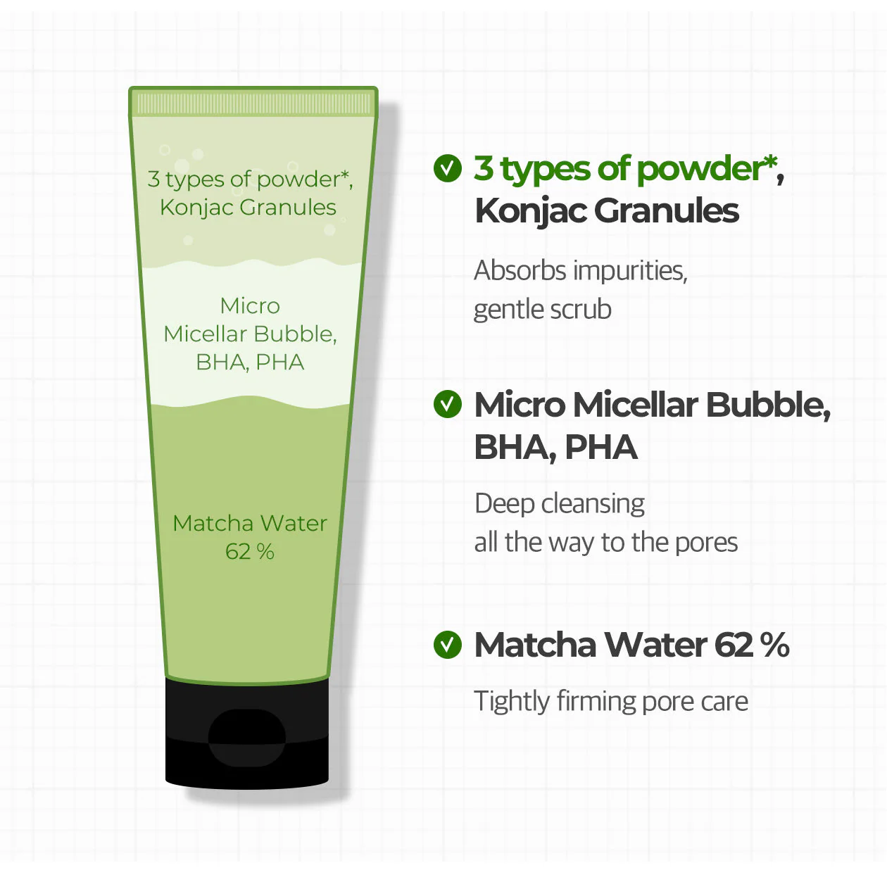 Some By Mi Super Matcha Pore Clean Cleansing Gel 100ml - Image 2