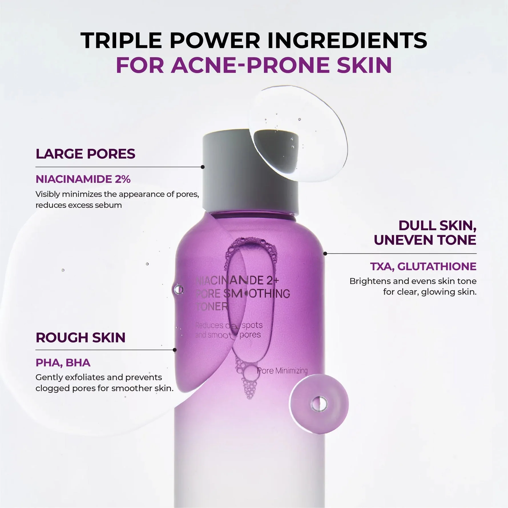 Jumiso Niacinamide 2+ Pore Smoothing Toner 205ml - Image 3