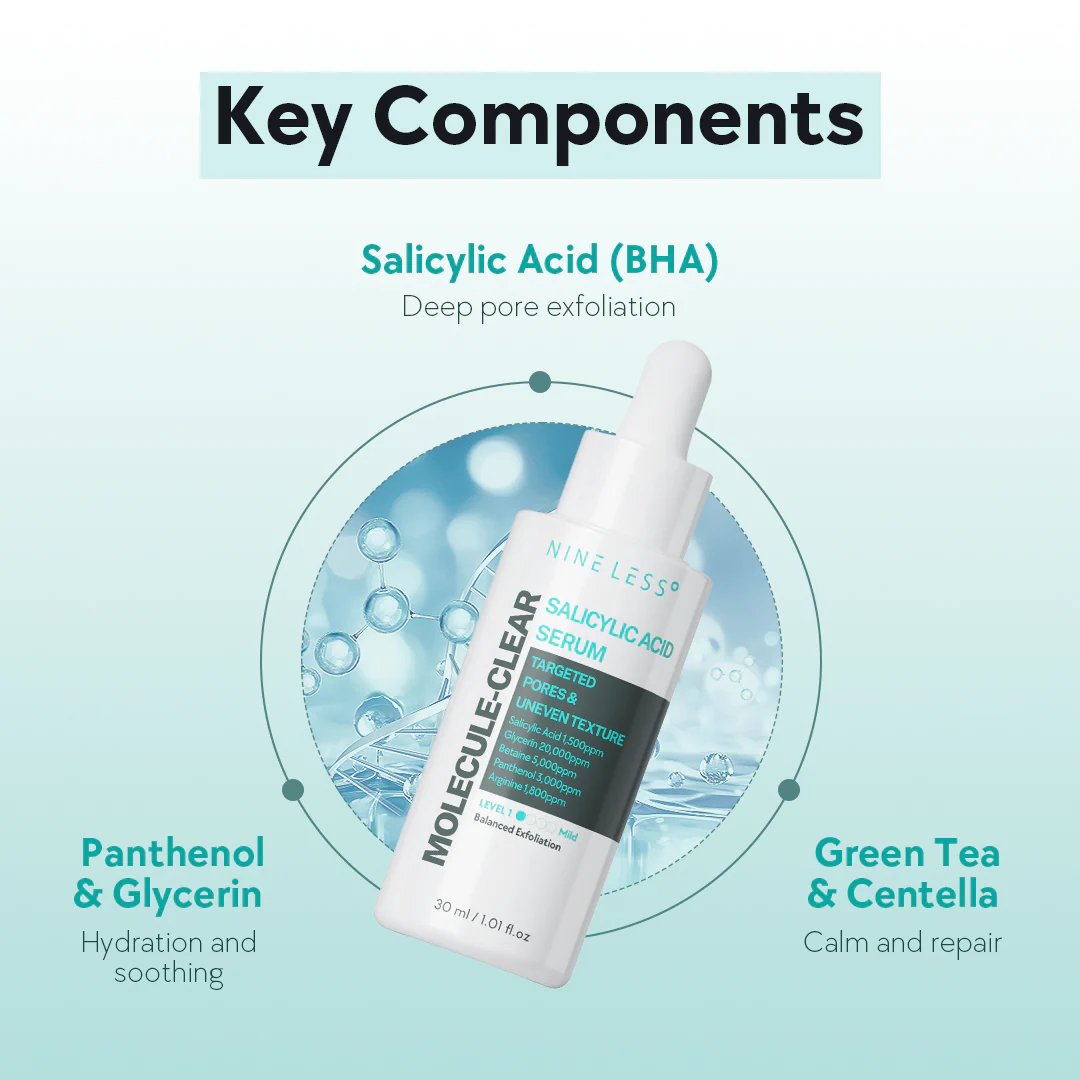 Nineless Molecule-Clear Acid Serum 30ml - Image 4