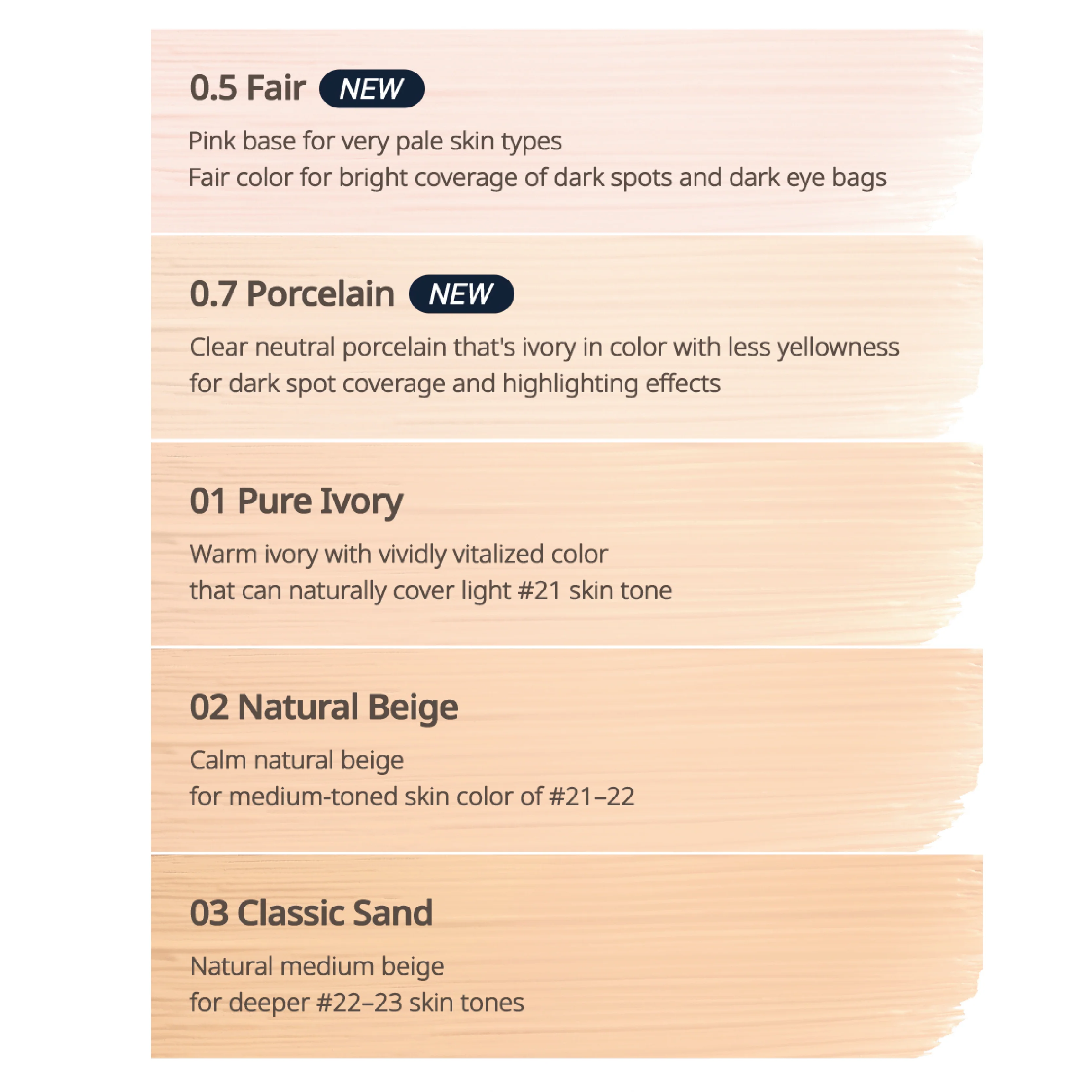 Peripera Double Longwear Cover Concealer - Image 12