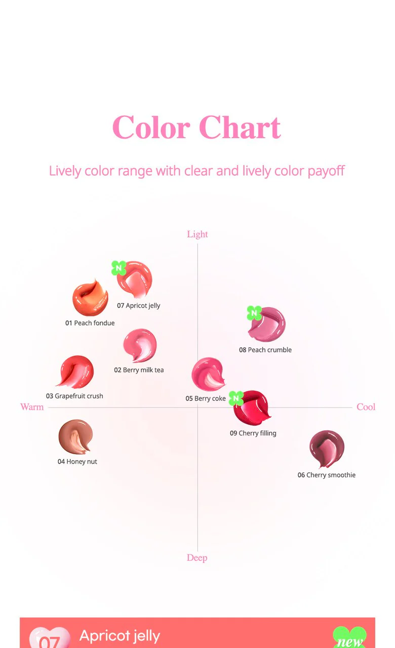 Peripera Heart Jam Glow Lip - Image 3