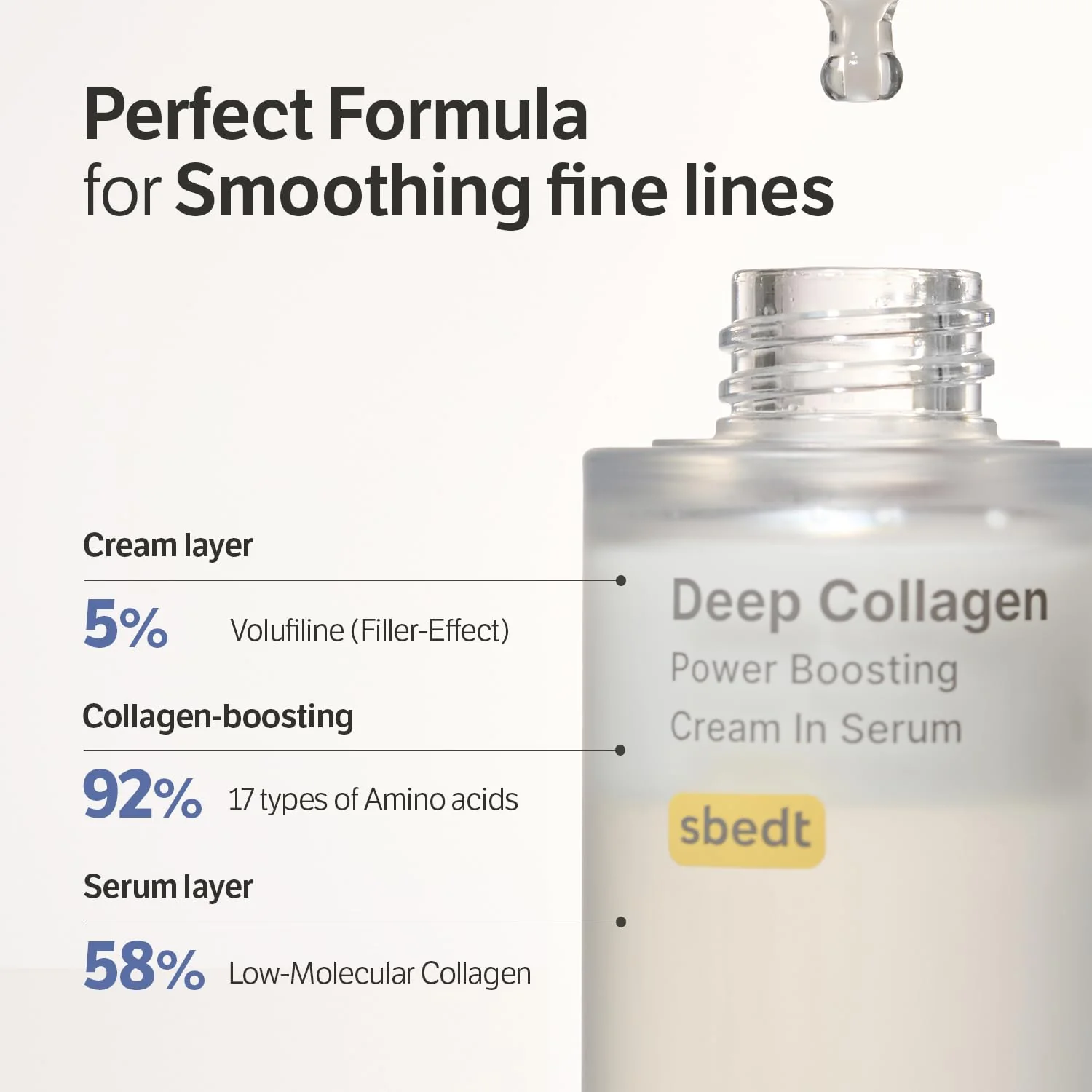 Sungboon Editor Deep Collagen Boost Set - Image 4