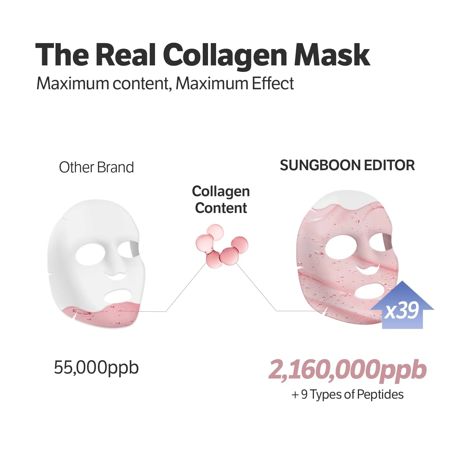 Sungboon Editor Deep Collagen Boost Set - Image 6