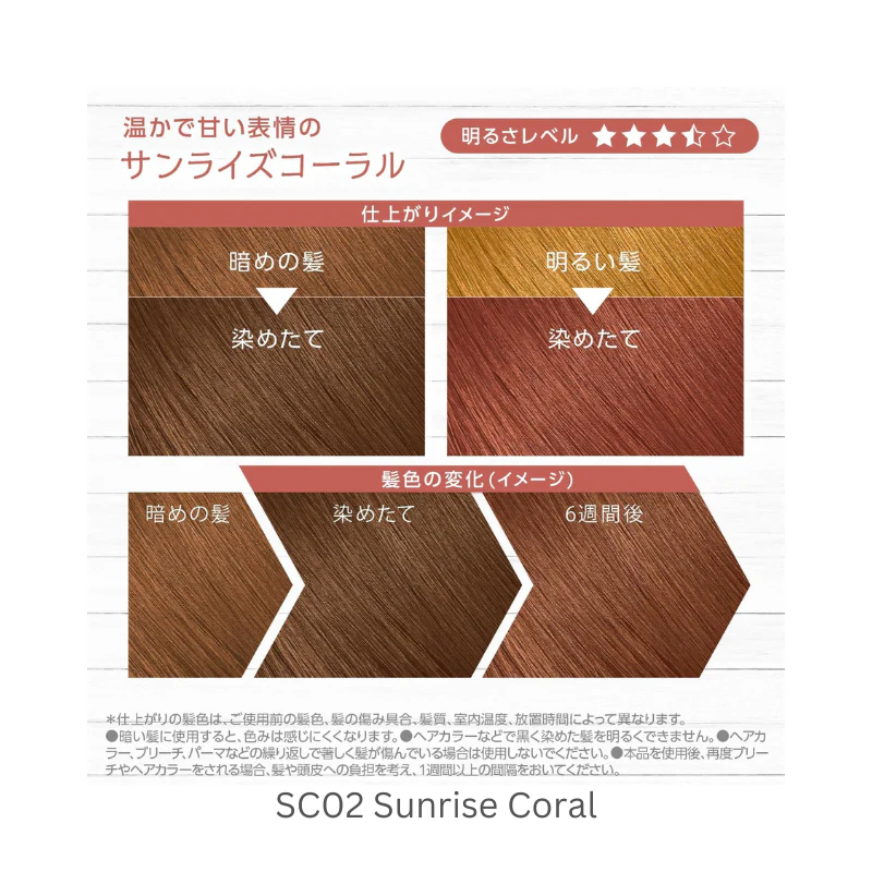 Syoss Illucent Milky Hair Color - Image 10