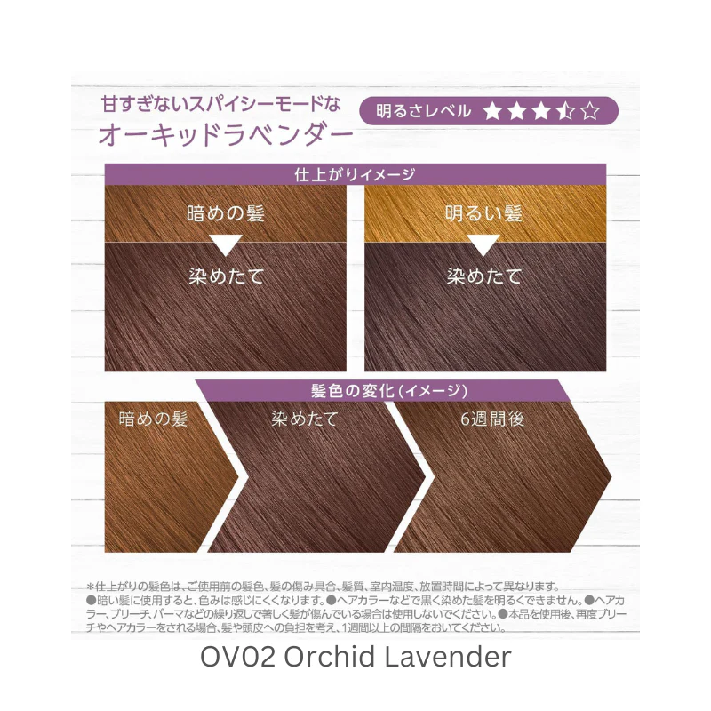 Syoss Illucent Milky Hair Color - Image 12