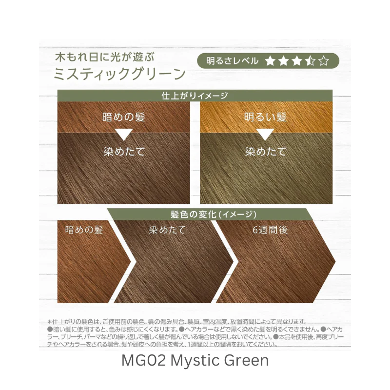 Syoss Illucent Milky Hair Color - Image 14
