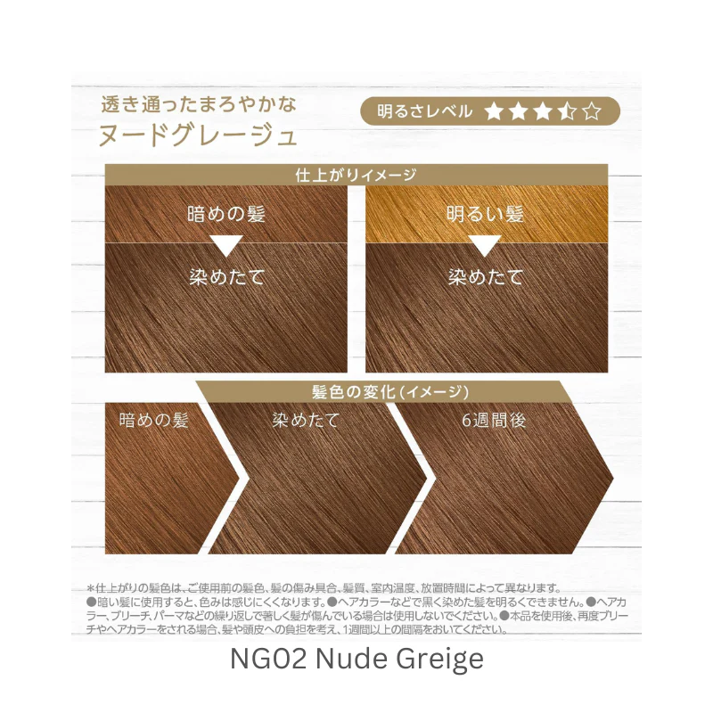 Syoss Illucent Milky Hair Color - Image 20