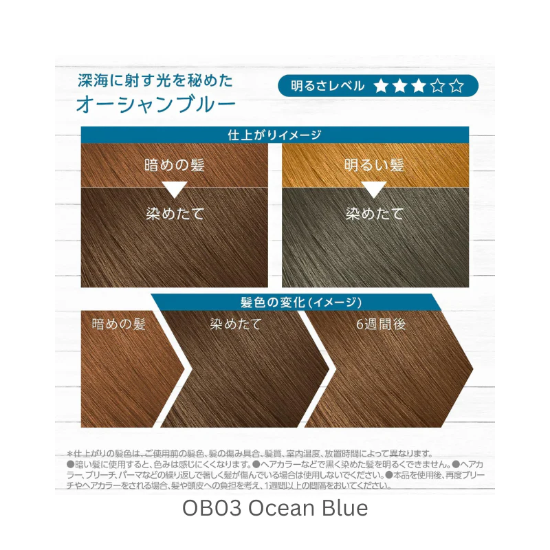Syoss Illucent Milky Hair Color - Image 4