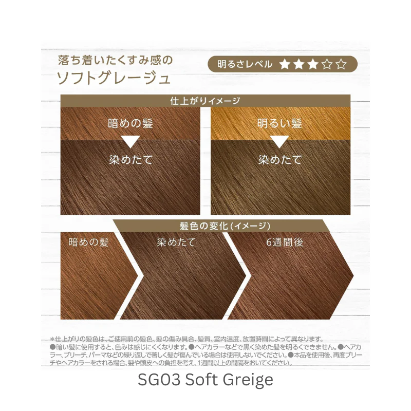 Syoss Illucent Milky Hair Color - Image 6