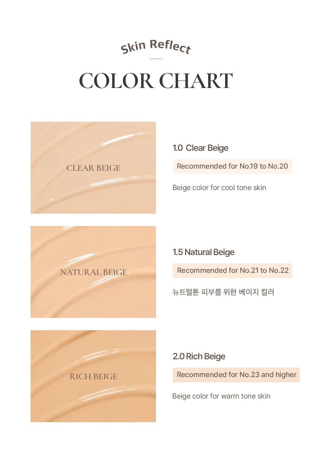 The Saem Cover Perfection Concealer Foundation - Image 3