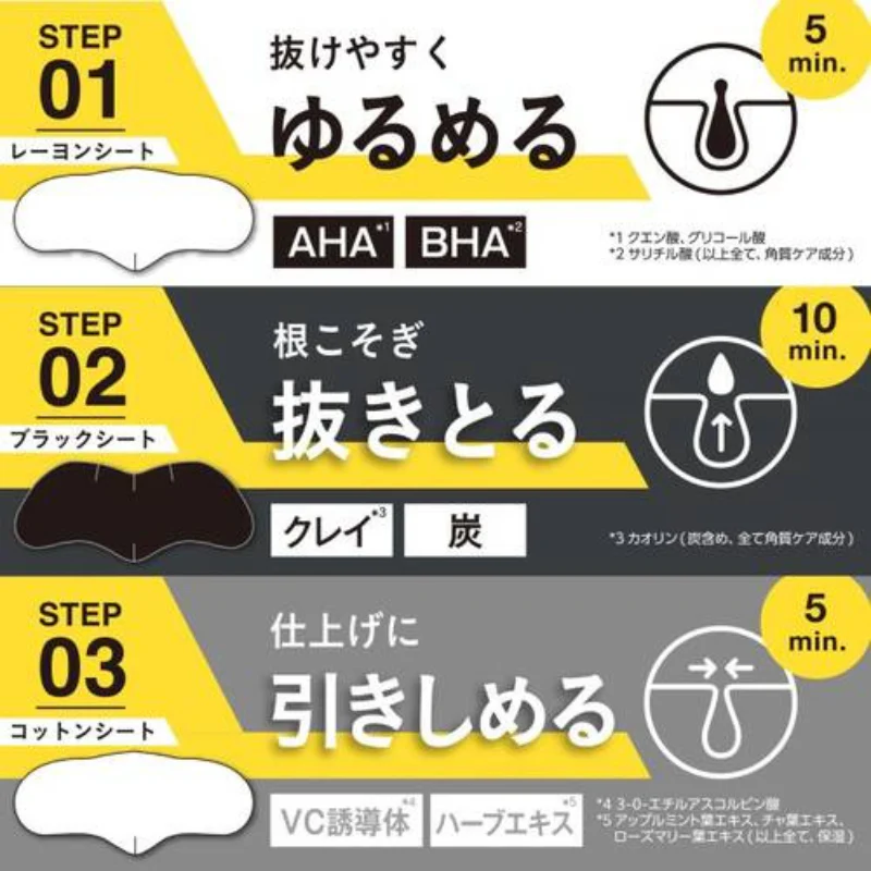 Tsururi Total Care Pack - Image 7